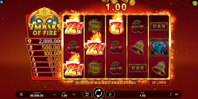 Nắm chắc quy luật thời gian dừng của game nổ hũ là gì để săn jackpot dễ dàng